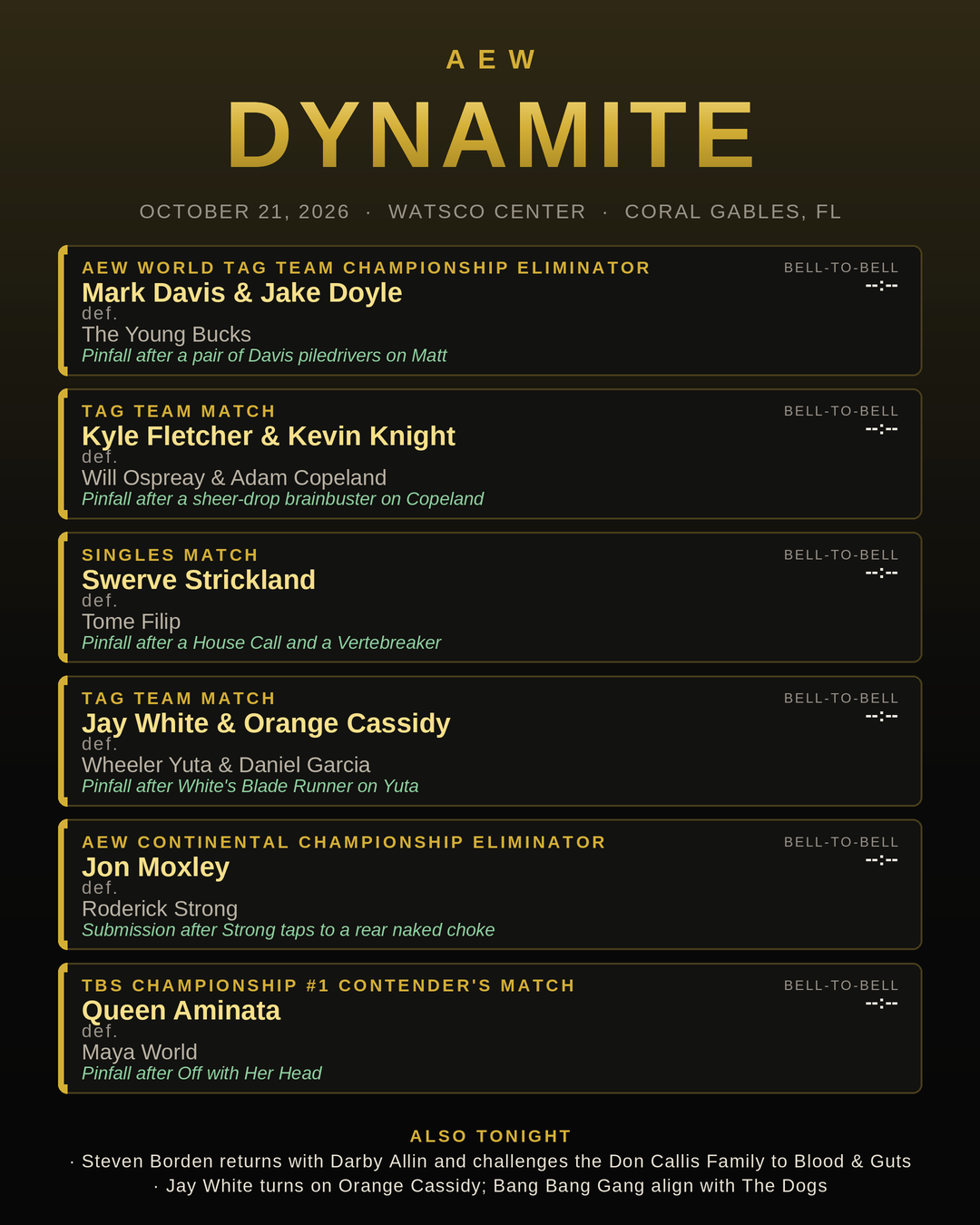 AEW Dynamite results card